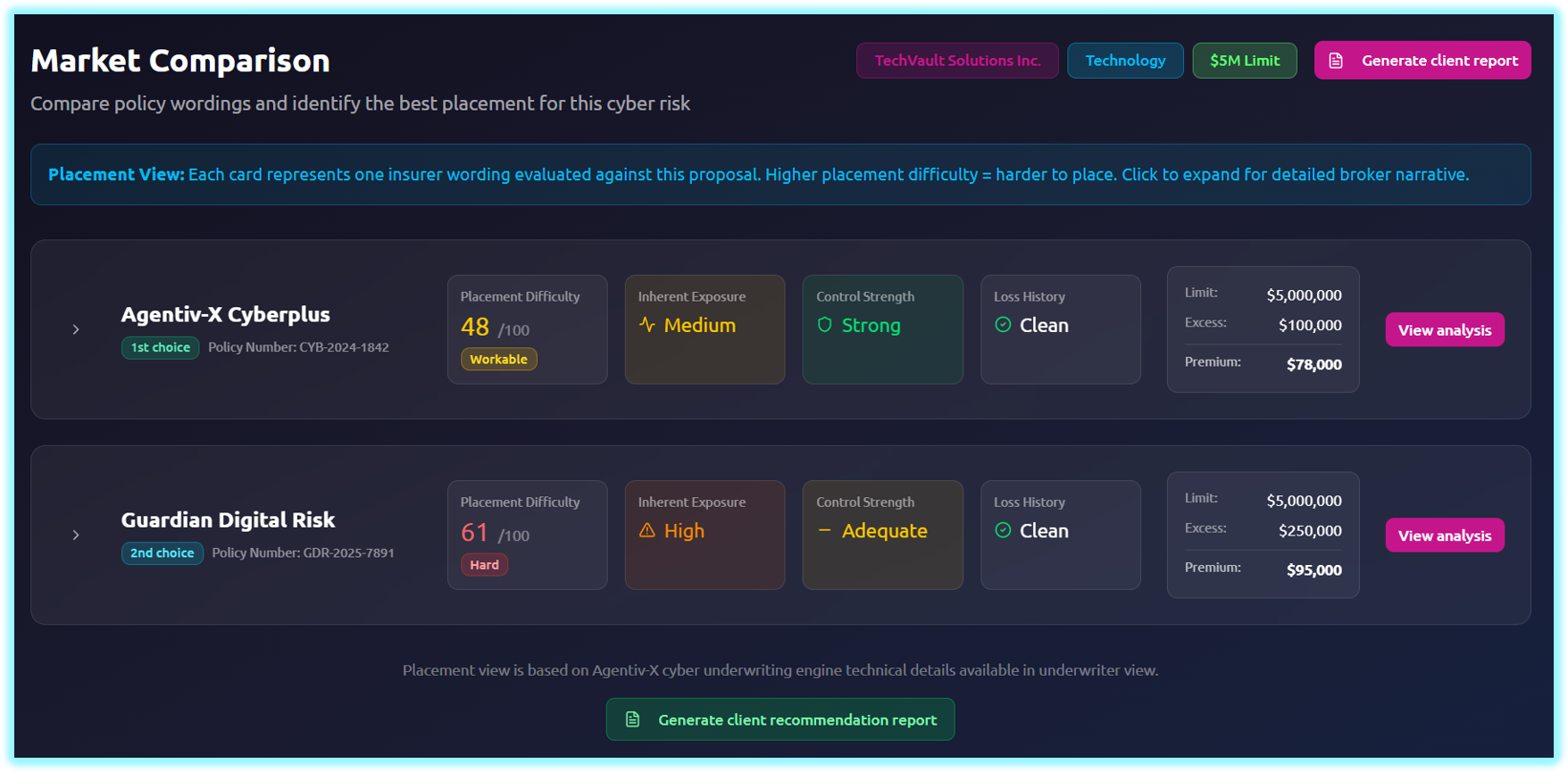 Triage UI screenshot